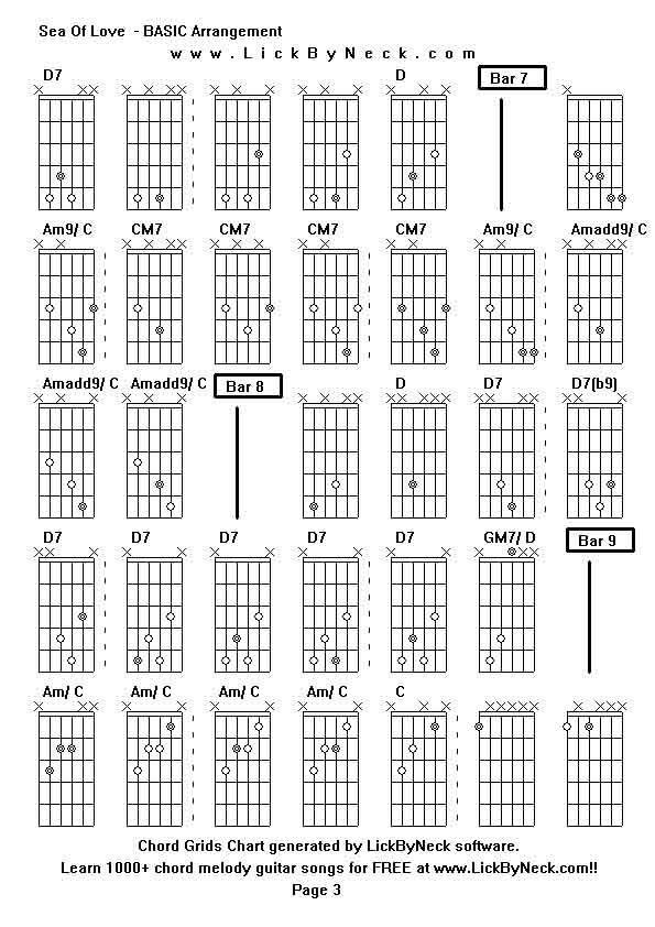 Chord Grids Chart of chord melody fingerstyle guitar song-Sea Of Love  - BASIC Arrangement,generated by LickByNeck software.